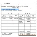 세무법인담솔 이미지