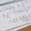 수양제 | [한능검] 삼국시대 필기 정리 | 고구려 백제 신라 가야