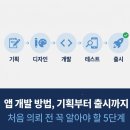 에스디와이