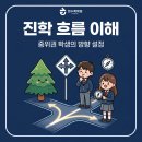 한수학학원 이미지