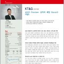평화텔레콤(주) 이미지