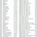 이코노미호텔 명동 프리미어점 이미지