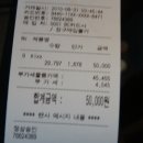 함안(부산)휴게소 주유소 이미지