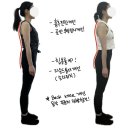 필라테스온 - 성동구 고산자로 275 | 필라테스온