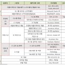 고려시스템즈 이미지