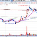 신대양제지반월(주) 이미지