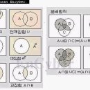 대수개발