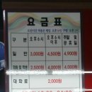 프로볼링센터
