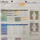 주월한방병원 | 주월한방병원 미미환 후기 1탄!