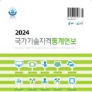 [ 2024-06-02 ] 2024 국가기술자격 통계 연보(기술사,기능장,기사,산업기사,기능사) 이미지