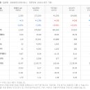 주식회사 메쎄이상 이미지