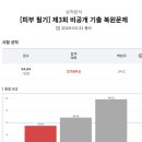 한독화장품 은평지사 | 미용사 피부기능사 필기 독학합격 원패스 후기 공부기간 4일