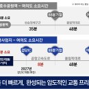 마전 제1호공원 이미지