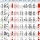 에스에이티태양광발전소 이미지