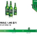 테라 - 은평구 증산로 461 | 테라