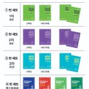 [공동구매] 유니온 2026 제3차 모의시험 기출문제집&amp;엑스칼리버 전자책 공동구매 이미지