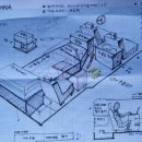 하이웨이부분정비 | 1인 유라시아 횡단, 내 차는 어땟을까?