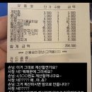 식당 천원 단위 계산 논란 이미지