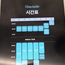 몽촌토성역 | 방이pt 좋은습관PT 방이점 | 몽촌토성역pt 그룹 HIIT 운동 솔직후기