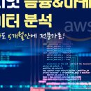 (주)멀티캠퍼스