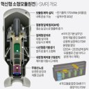 평화전기 - 순천시 중앙로 124-2 | 평화전기