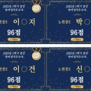 상수초등학교 | 상수초영어 아이 맞춤형 보스영어학원 후기