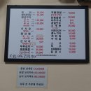 쑤기네포차