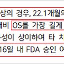 오보바이오(주) 이미지