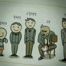 우히 이미지