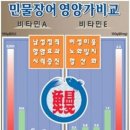 (주)한빛수산