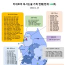 글자람논술교습소