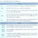2부/식량 생산의 기원과 확산/ 9장. 얼룩말과 불행한 결혼 그리고 '안나 카레니나 법칙'(2) 이미지