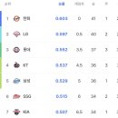 소리질러 이미지