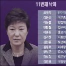 박근혜＜대통령 취임 한 달＞그녀만의 진기명기 이미지