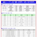 경기도관내인사 2025.3.1자 의정부/ 포천/ 동두천양주 교감 인사발령 사항 이미지