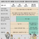 포스트극장 이미지