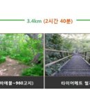 송계어린이공원