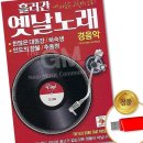 제스트미디어 이미지