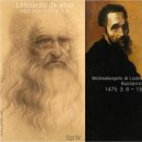 르네상스 이미지