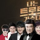 채널팩토리