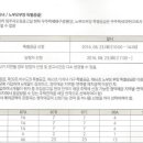 대림모텔 이미지