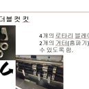 호리존 네이버블로그