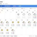 제주도 날씨. 서귀포 날씨. 한라산 날씨 6월 8일(토)~18일(화) 이미지