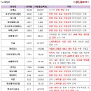 에스엠코스메틱 이미지