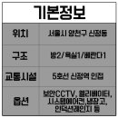 신강약국 이미지