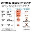 "이재명 노후자금까지 염두" 남욱 또 '천화동인 1호' 폭탄발언 이미지