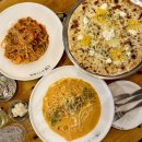 리코파파 영천점 | 영천 회식 데이트 맛집 화덕구이 전문 '리코파파 시즌2'