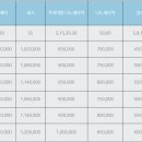 후퍼옵틱 이미지