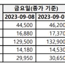 (주)휴온스생명과학 이미지
