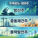 씨에스이앤씨 - 강동구 고덕비즈밸리로 26 | 씨에스이앤씨